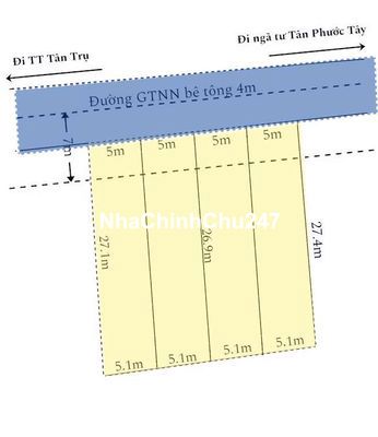 Đất thổ cư 140 m2 (5 ×28 mét) Tân Trụ Long An