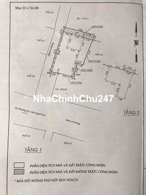 Bán nhà chính chủ, hẻm xe hơi, giáp quận 1