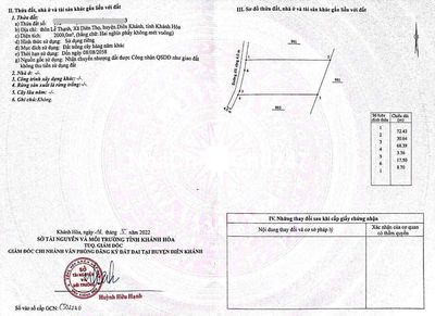 2000M2 ĐẤT DIÊN THỌ BÁN CHỈ 2,1 TỶ THƯƠNG LƯỢNG TRỰC TIẾP CHỦ