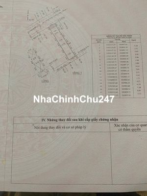 Chính chủ bán đất 175m2 Ấp Chiến Lược _ Bình Tân 14ty TL