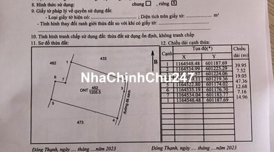 Bán 1112m2 thổ cư tại Đông Thạnh, Cần Giuộc,LOng An. 2ty900