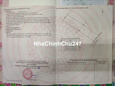 CẤN BÁN GẤP ĐẤT CỦ CHI - PHÚ HÒA ĐÔNG  (506M2 có 300M2 thổ cư)