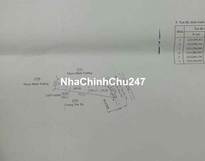 ĐẤT MẶT TIỀN ĐƯỜNG CHU VĂN AN GẦN VÒNG XOAY AN PHÚ 167M GIÁ 3.68 TỶ