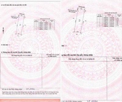 chính chủ bán đất dt 80m2 kiệt 32 Phan Khoang