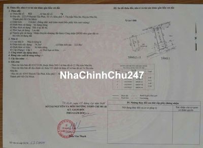 ĐI ĐINH CƯ CẦN BÁN NHÀ