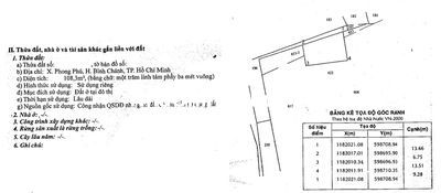 Đất biệt thự, XD tự do, SHR, LH chính chủ - Giá TL