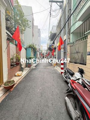 🔥 CƠ HỘI VÀNG SỞ HỮU NHÀ ĐẸP NGAY CHỢ HOÀNG HOA THÁM – CHỈ 5.35 TỶ 🔥