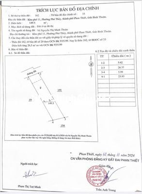 Chính Chủ Bán Nhà Vị Trí Đắc Địa Tại Phú Thuỷ,TP Phan Thiết,Bình Thuận